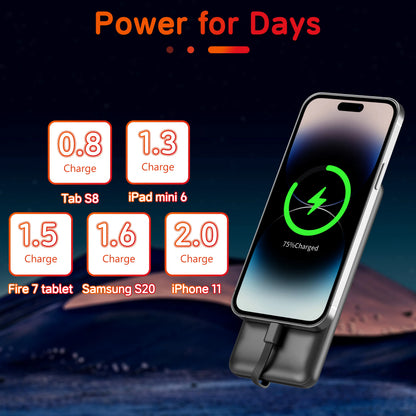 Fob’inc 10000mAh Portable Charger — Built‑In Cables