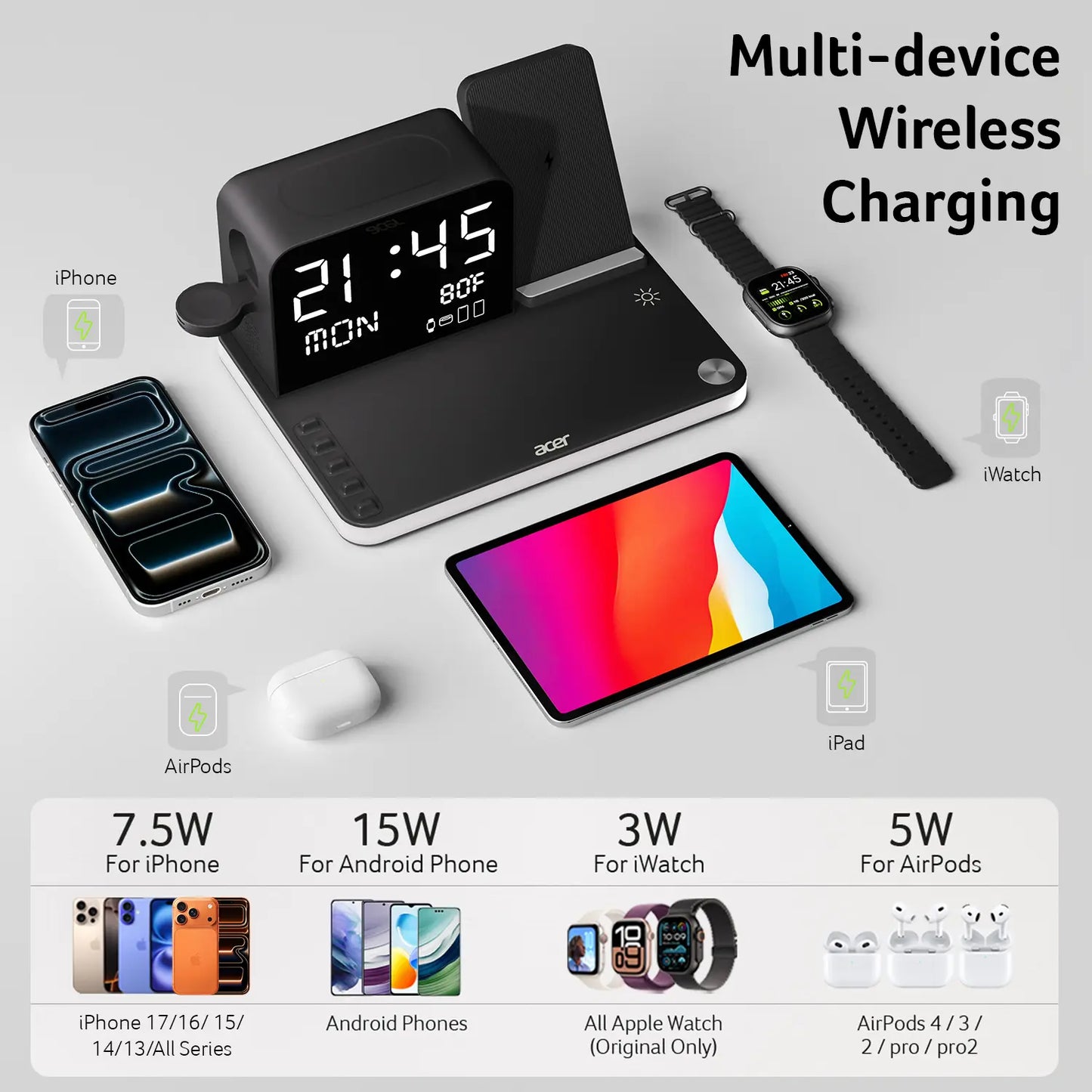 Fob’inc 7‑in‑1 Wireless Charging Station
