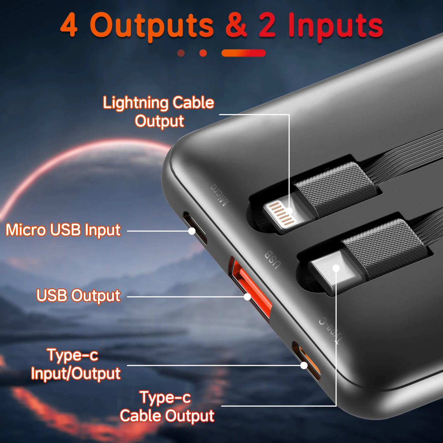 Fob’inc 10000mAh Portable Charger — Built‑In Cables